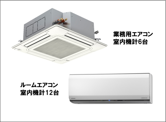 事務所・オフィスの業務用エアコン｜業務用エアコンリース ACNエアコン